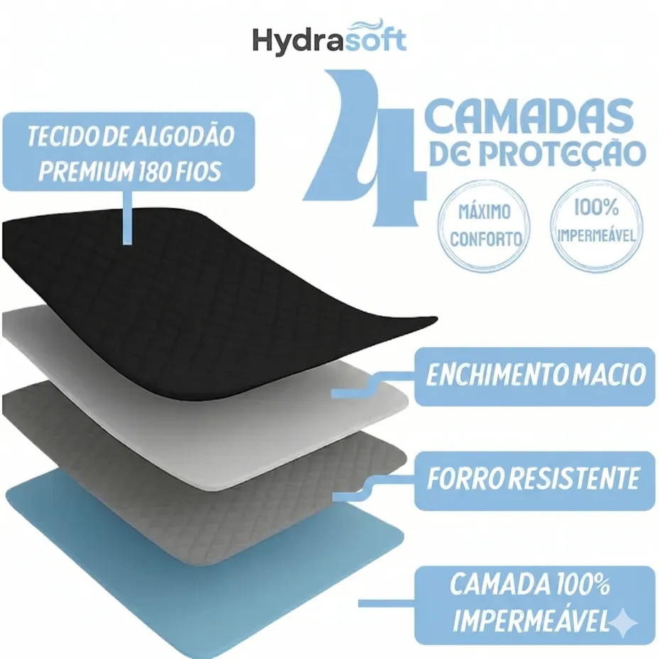 Hydra Soft Jogo de Cama Impermeável Premium, Capa com 2 Fronhas