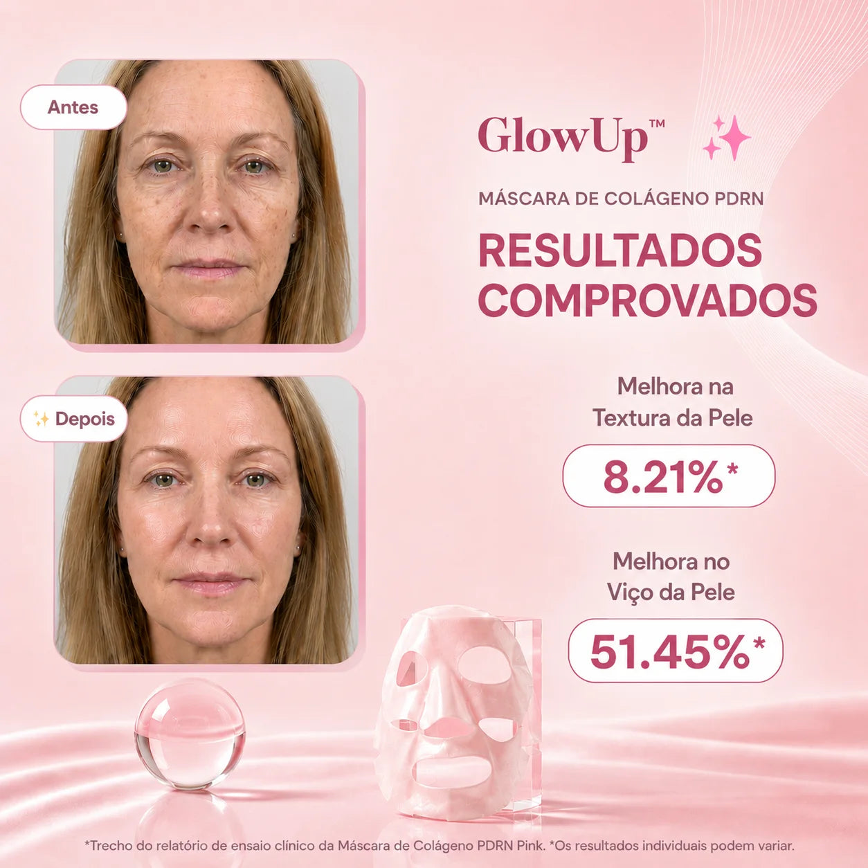 Resultados comprovados
